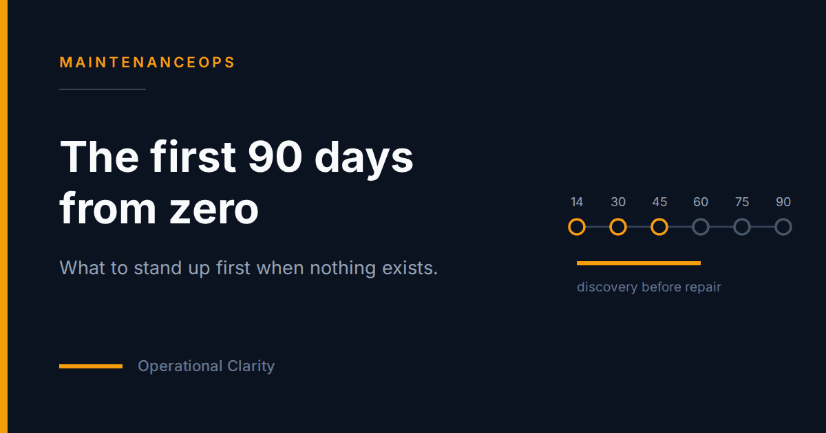 The First 90 Days: Building a Facilities Department From Zero